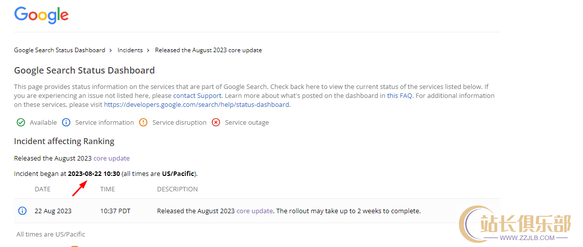 Google 2023 年 8 月核心算法更新，今天流量波动比较明显